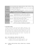 장애인 대상 자원봉사자 교육프로그램-7