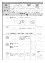 사회과 교수학습과정안 절약과 재활용 쓰레기 분리수거하기-1