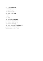 노인복지정책 개념 각국의 노인복지정책 우리나라 노인복지정책-1