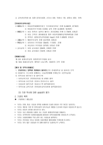 굿네이버스 안양지부 실습기관 분석 보고서-4