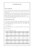 교사론 교직 여성화의 현상과 전망-1