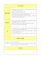특수교육개론 의사소통장애 음성틱장애 틱장애 증상 인기 침 소리 킁킁거리는 소리 등을 낸다-6