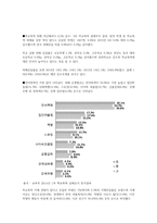 청소년과 학교폭력-2