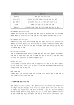 청소년과 학교폭력-5