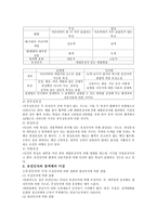 인간발달의 유전학적 기초 아동발달의 이해-2