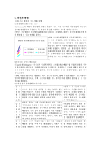 인간발달의 유전학적 기초 아동발달의 이해-5