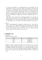 가족친화경영의 정의 및 사례-5