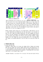 가족친화경영의 정의 및 사례-10