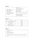 나는 정말 소중한 사람입니다 인권교육프로그램 소개-8