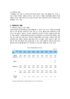 아동학대 보호사업-5