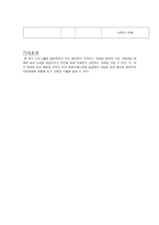 ADHD 청소년을 대상으로 하는 사회성 증진 프로그램“둥글게 둥글게”-6
