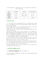 정신지체에 대하여1-10