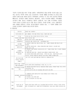 위기개입 모델5-7