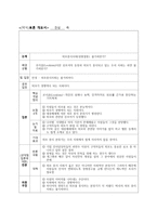 외모 중시 사회 성형 열풍-1