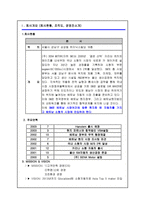 지역 연구 사업계획서 VietnamSenaMotorsVSM-2