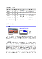 지역 연구 사업계획서 VietnamSenaMotorsVSM-3