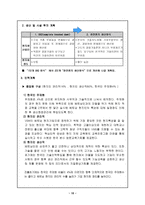 지역 연구 사업계획서 VietnamSenaMotorsVSM-10