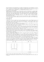 여성 빈곤에 의해 발생되는 문제점과 우리나라 여성의 경제력 수준-5
