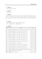 직업재활 실습 보고서 봉천동 나눔의 집-3
