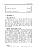 직업재활 실습 보고서 봉천동 나눔의 집-4