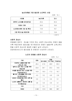 노인복지서비스-15