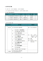 청소년 사이버외교단 사업의 필요성 준비과정-9