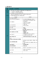 청소년 사이버외교단 사업의 필요성 준비과정-11