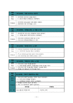 청소년 사이버외교단 사업의 필요성 준비과정-12