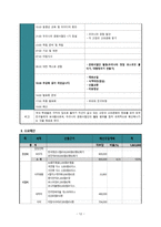 청소년 사이버외교단 사업의 필요성 준비과정-13
