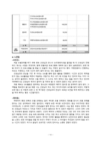 청소년 사이버외교단 사업의 필요성 준비과정-14