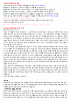 과거와 현재 여성 차이점-1