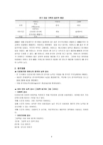 다문화가정 유아 언어의 발달 연구보고서-5