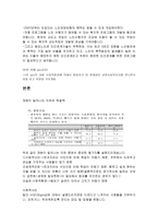 논문 요약 교정 사회복지 보고서-6