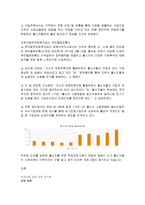 논문 요약 교정 사회복지 보고서-12