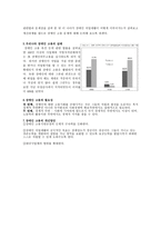 장애인과 사회복지-6
