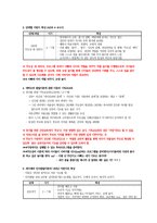 신앙 발달 프로그램 계획서 아빠랑 나랑-2