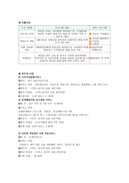 양지 종합사회복지관-6