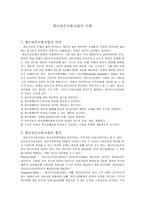 정신보건사회사업의 이해-1