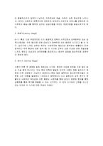 프로이트 발달이론-2