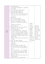 건강생활영역 아동관찰-4