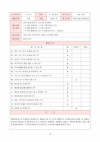 건강생활영역 아동관찰-13