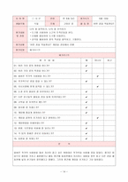 건강생활영역 아동관찰-14