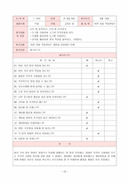 건강생활영역 아동관찰-15