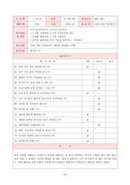 건강생활영역 아동관찰-16