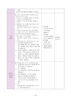 건강생활영역 아동관찰-19