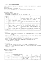 정신분석이론과 아동기 인지발달-1