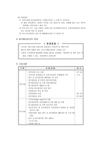 정신장애인 관련기관 및 서비스-9