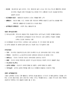 인간 행동과 사회환경 정신역동 이론-4