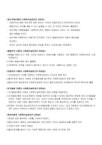 인간 행동과 사회환경 정신역동 이론-5