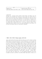 기독교와 관련한 중세철학 의구분과 그 특징-4